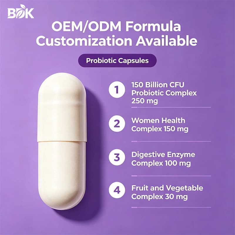 Women's Probiotic Capsules supplied product information with ingredients, serving size and cautions
