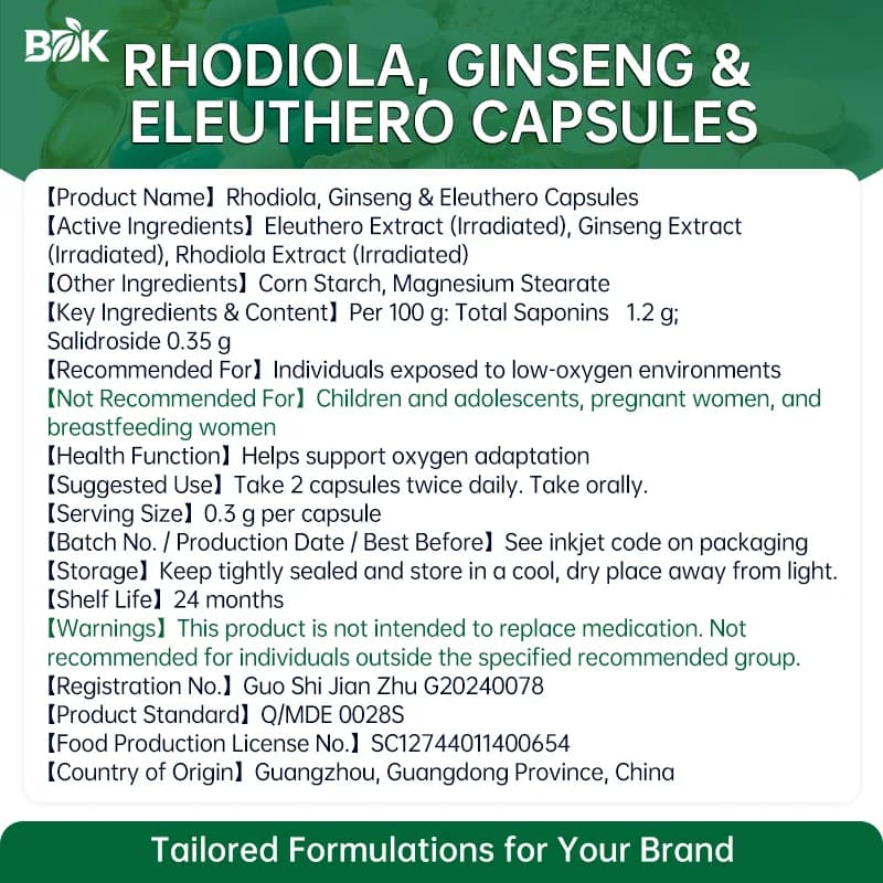 Rhodiola, Ginseng & Eleuthero Capsules supplied product information with ingredients, serving size and cautions